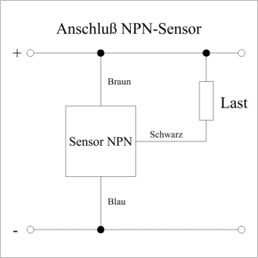 Sensor npn